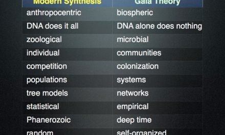 Slide 1: Modern Synthesis compared to New Symbiotic Biology/Gaia Theory.