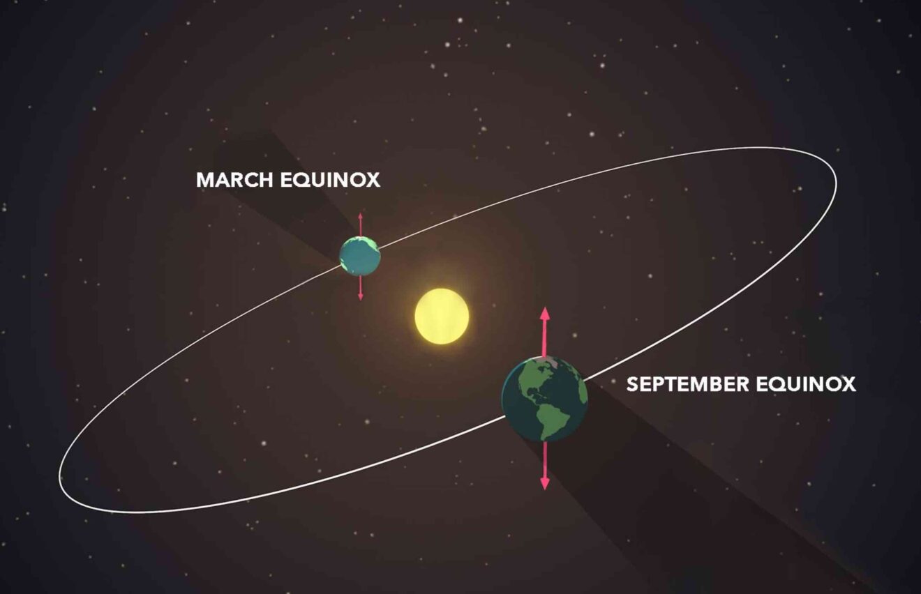 Equinox Gathering: Exploring the Physics and Mystery of Light (9/9)