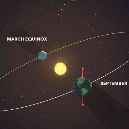 Equinox jpeg - Deeptime Network