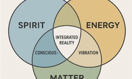 Spiritual Physics: The Future? Or A Bridge Too Far?