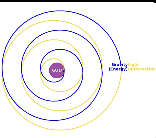 Screenshot - Deeptime Network