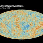 The Quantum Leap in Cosmogenic Evolution