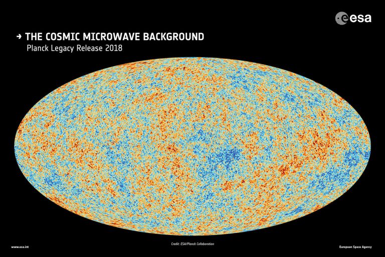 The Quantum Leap in Cosmogenic Evolution